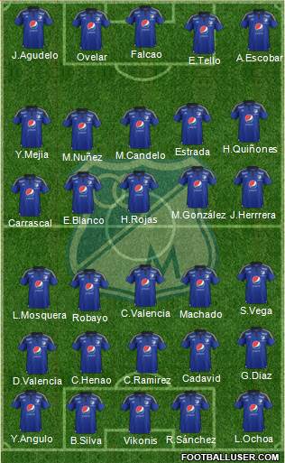 CD Los Millonarios Formation 2016