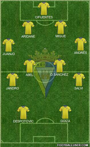 Cádiz C.F., S.A.D. Formation 2016