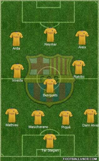 F.C. Barcelona Formation 2016