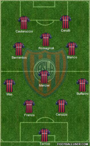 San Lorenzo de Almagro Formation 2016