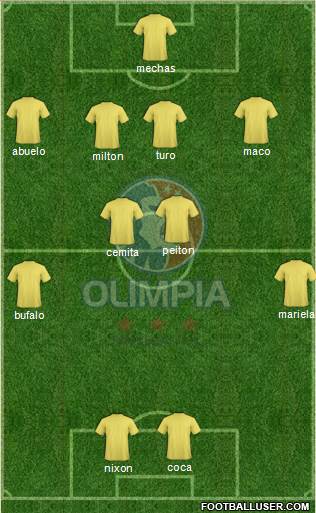 CD Olimpia Formation 2016