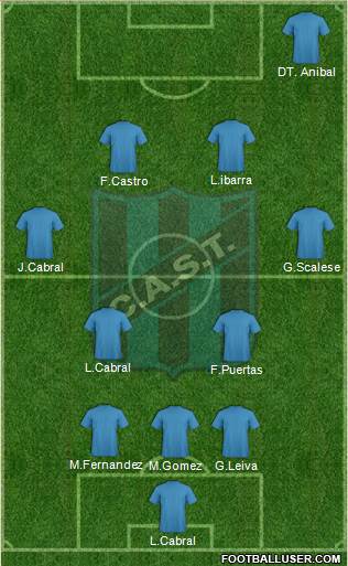San Telmo Formation 2016