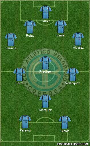 Belgrano de Córdoba Formation 2016