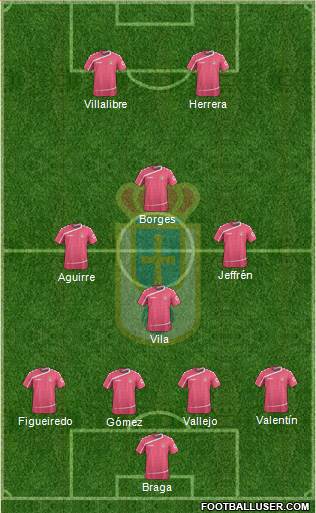 Real Oviedo S.A.D. Formation 2016
