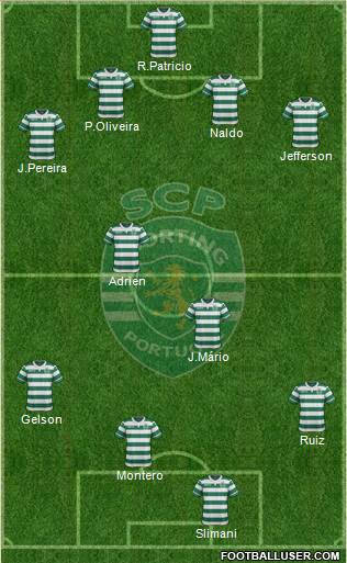 Sporting Clube de Portugal - SAD Formation 2016