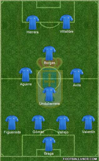 Real Oviedo S.A.D. Formation 2016