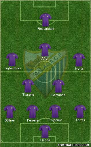 Málaga C.F., S.A.D. Formation 2016