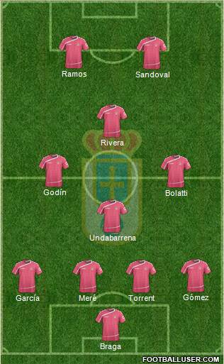 Real Oviedo S.A.D. Formation 2016
