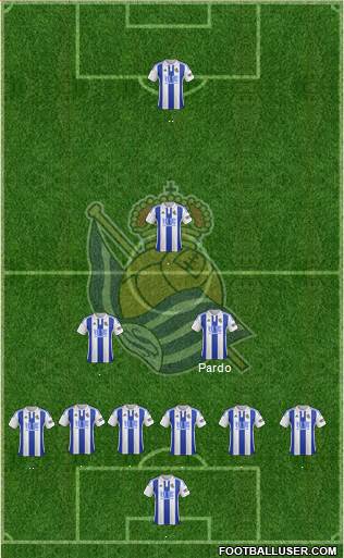 Real Sociedad S.A.D. Formation 2016