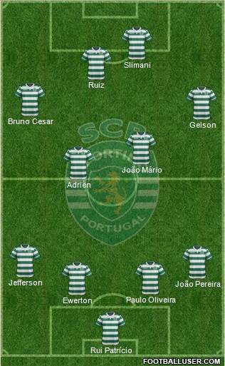 Sporting Clube de Portugal - SAD Formation 2016