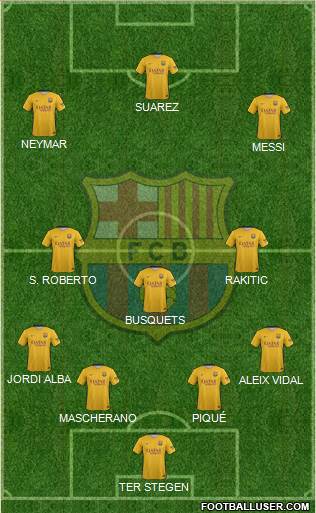 F.C. Barcelona Formation 2016