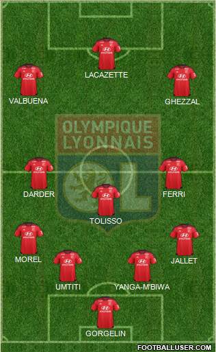 Olympique Lyonnais Formation 2016