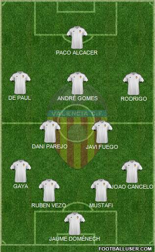 Valencia C.F., S.A.D. Formation 2016