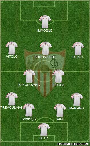Sevilla F.C., S.A.D. Formation 2016