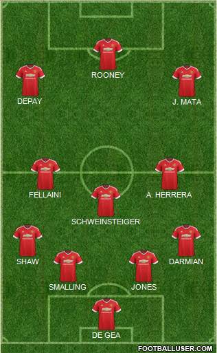 Manchester United Formation 2016
