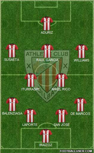 Athletic Club Formation 2016