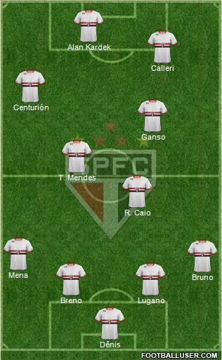 São Paulo FC Formation 2016