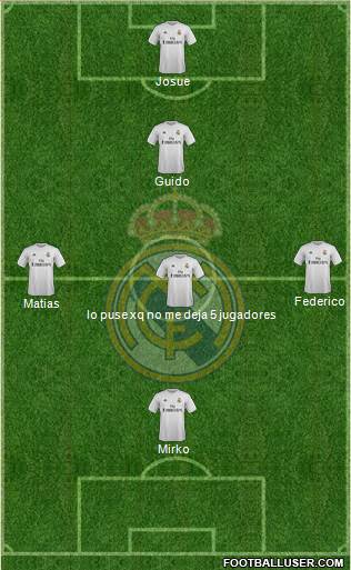 Real Madrid C.F. Formation 2016