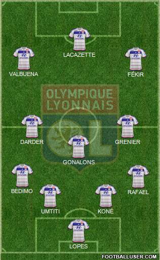 Olympique Lyonnais Formation 2016
