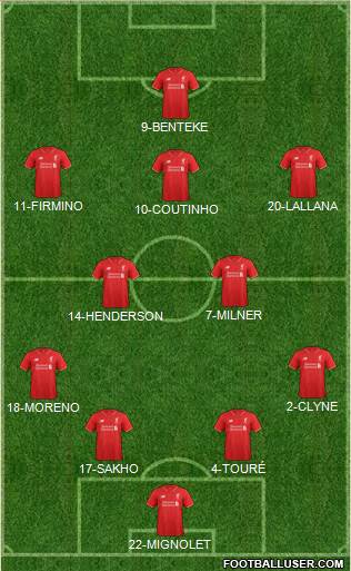 Liverpool Formation 2016