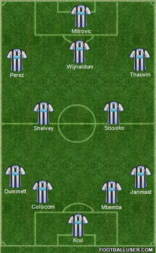 Newcastle United Formation 2016