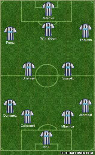 Newcastle United Formation 2016