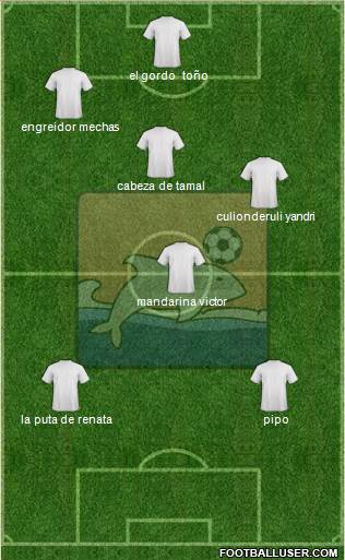 Delfín SC Formation 2016