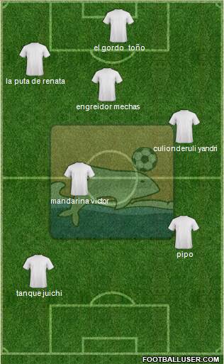 Delfín SC Formation 2016