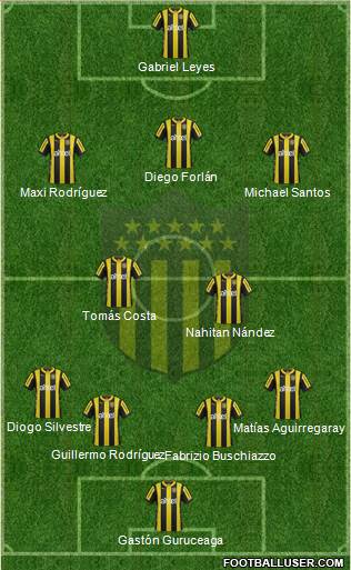 Club Atlético Peñarol Formation 2016