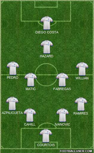 Chelsea Formation 2016