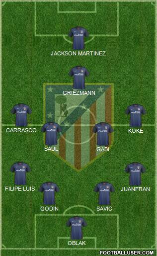 C. Atlético Madrid S.A.D. Formation 2016