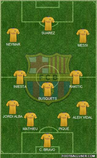 F.C. Barcelona Formation 2016