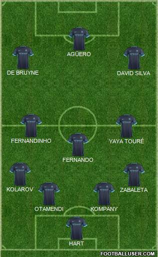 Manchester City Formation 2016