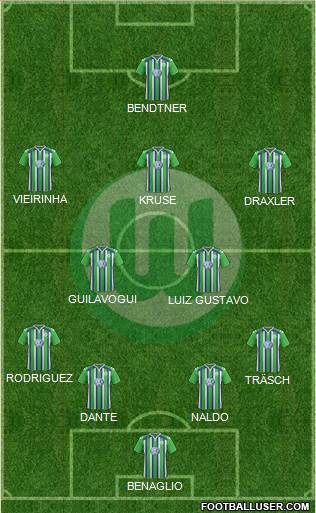 VfL Wolfsburg Formation 2016
