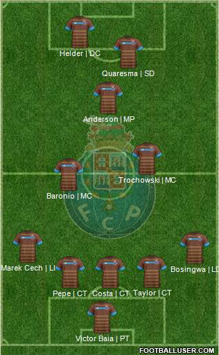 Futebol Clube do Porto - SAD Formation 2016