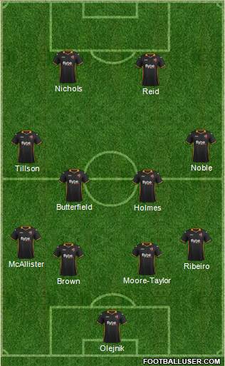 Exeter City 4-4-2 football formation