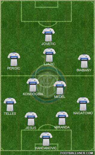 F.C. Internazionale Formation 2016