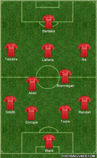 Liverpool Formation 2016