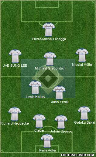Hamburger SV Formation 2016