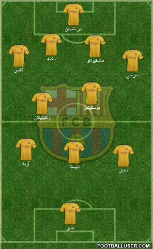 F.C. Barcelona Formation 2016