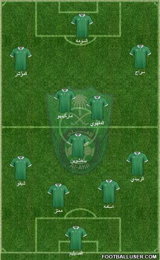 Al-Ahli (KSA) Formation 2016