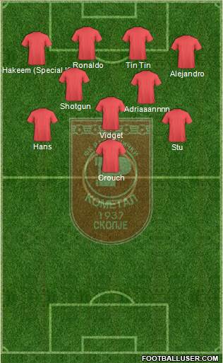 FK Rabotnicki Skopje Formation 2016