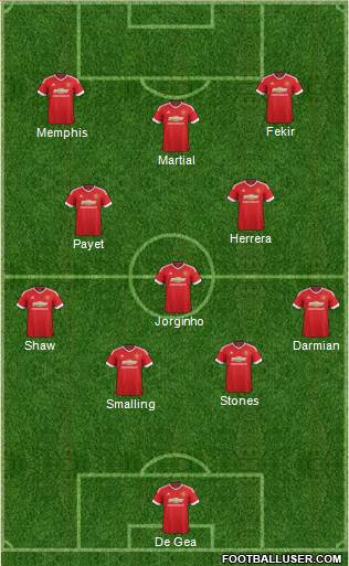 Manchester United Formation 2016
