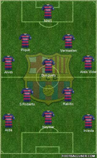 F.C. Barcelona Formation 2016