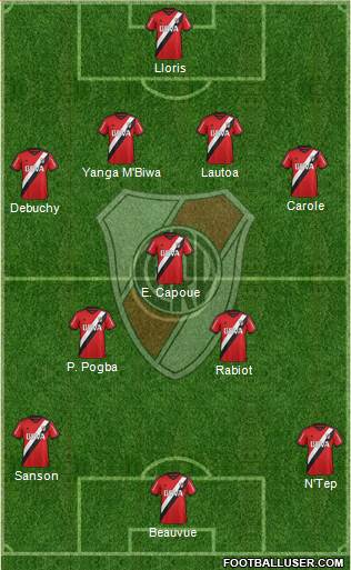 River Plate Formation 2016