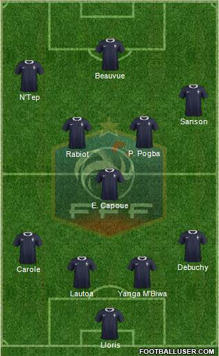 France Formation 2016