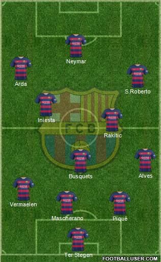 F.C. Barcelona Formation 2016