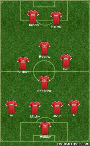 Manchester United Formation 2016