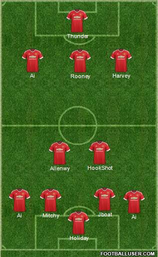 Manchester United Formation 2016