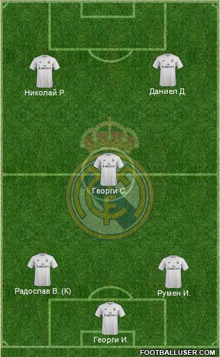 Real Madrid C.F. Formation 2016